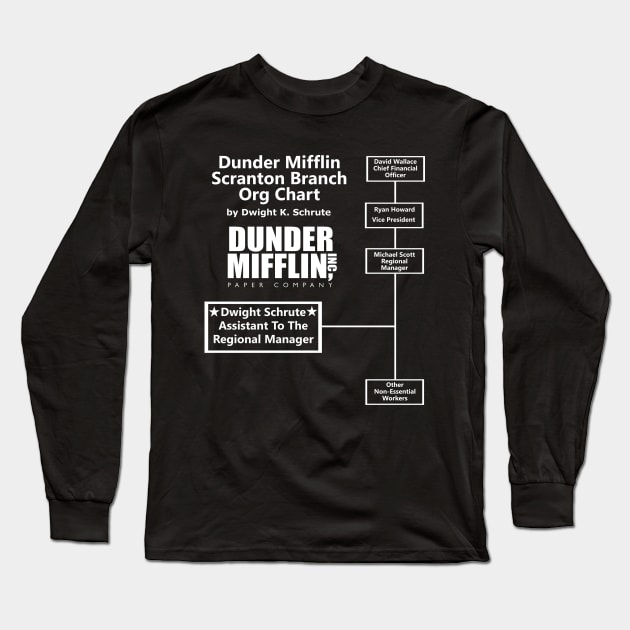 Dwight Schrute The Office Dunder Mifflin Org Chart Long Sleeve T-Shirt by Bigfinz